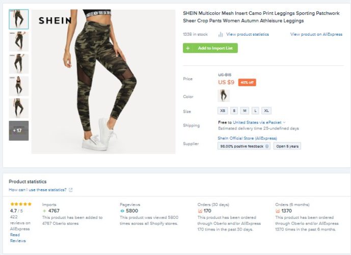 Best Shopify Niches and Products | MageWorx Shopify Blog