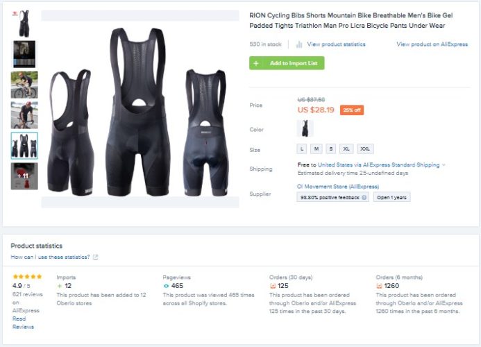 Best Shopify Niches and Products MageWorx Shopify Blog