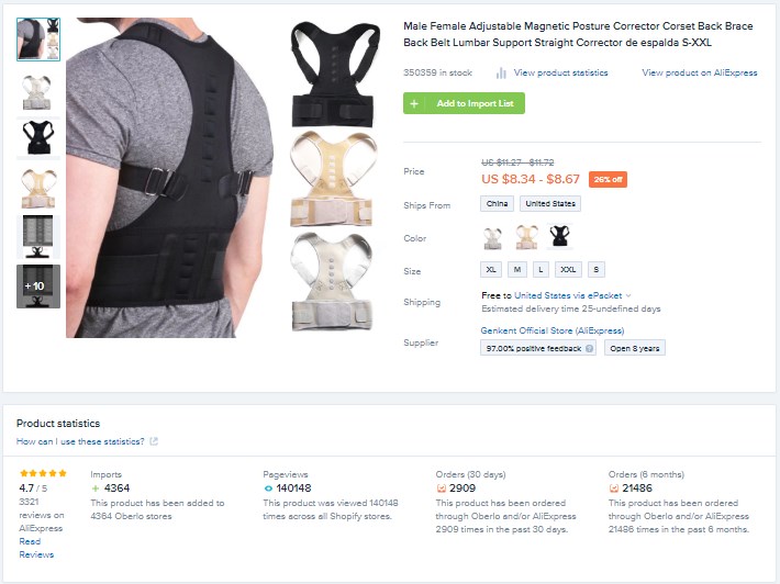 Best Shopify Product - Posture corrector